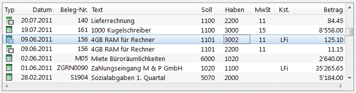 Liste in LoopsFinanz