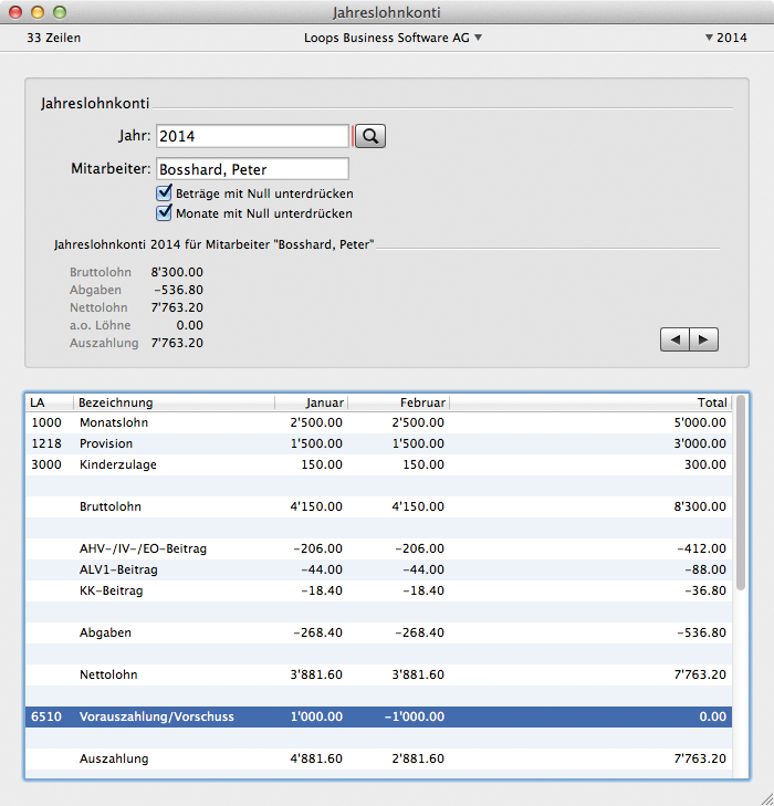 Lohnabrechnung mit Vorschuss und Rückzahlung