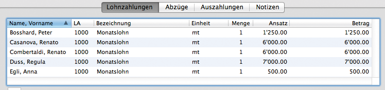 Lohnliste nach dem Anpassen mit 50 Prozent