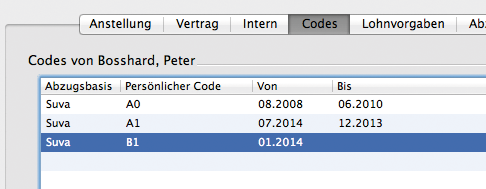 Codes im Bereich Anstellungen pro Mitarbeiter