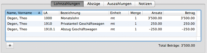Lohnliste mit Privatanteil und Abzug Geschäftswagen