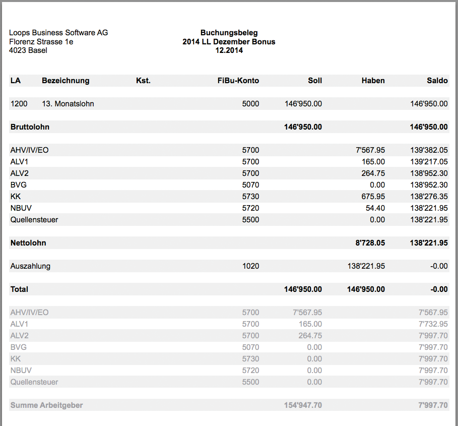 Beispiel eines Buchungsbelegs in LoopsLohn